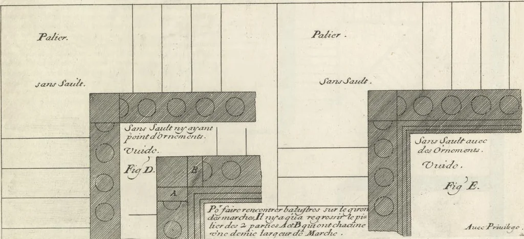 An illustration from Parallele de l'architectvre antiqve et de la moderne : avec vn recveil des dix principavx avthevrs qui ont écrit des cinq ordres ; sçauoir Palladio et Scamozzi, Serlio et Vignola, D. Barbaro et Cataneo, L.B. Alberti et Viola, Bvllant et De Lorme, comparez entre eux. Les trois ordres Grecs, le Doriqve, l'Ioniqve & le Corinthien, font la premiere partie de ce Traitté: Et les deux Latins, le Toscan & le Composite, en font la derniere, 1650, leaf 212