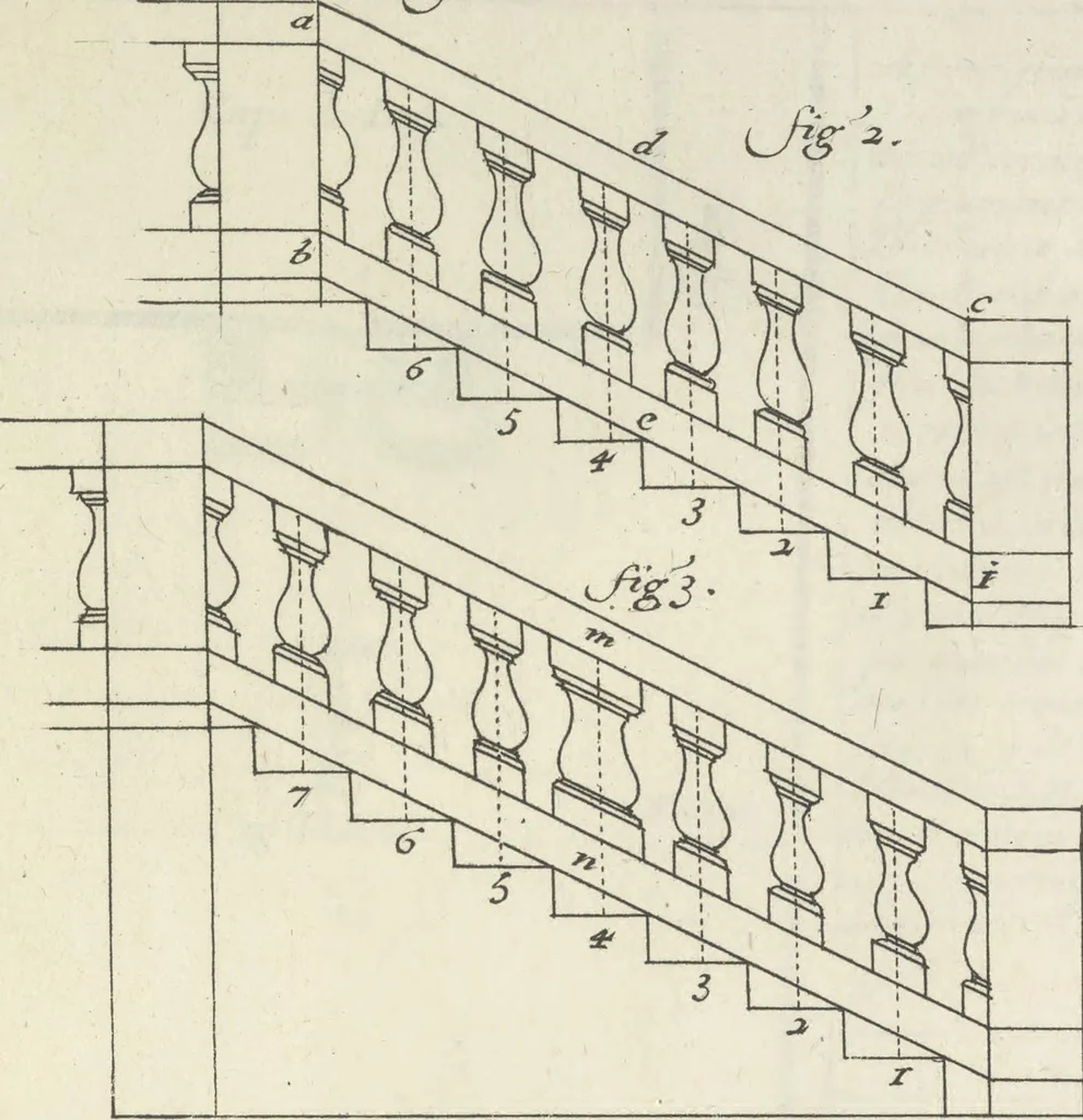 An illustration from Parallele de l'architectvre antiqve et de la moderne : avec vn recveil des dix principavx avthevrs qui ont écrit des cinq ordres ; sçauoir Palladio et Scamozzi, Serlio et Vignola, D. Barbaro et Cataneo, L.B. Alberti et Viola, Bvllant et De Lorme, comparez entre eux. Les trois ordres Grecs, le Doriqve, l'Ioniqve & le Corinthien, font la premiere partie de ce Traitté: Et les deux Latins, le Toscan & le Composite, en font la derniere, 1650, leaf 214