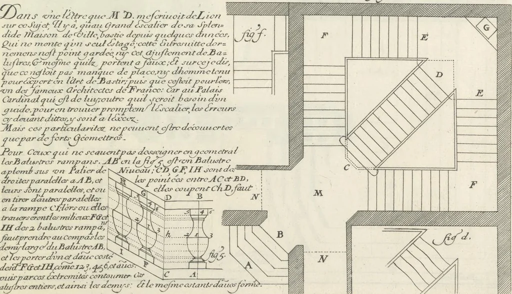 An illustration from Parallele de l'architectvre antiqve et de la moderne : avec vn recveil des dix principavx avthevrs qui ont écrit des cinq ordres ; sçauoir Palladio et Scamozzi, Serlio et Vignola, D. Barbaro et Cataneo, L.B. Alberti et Viola, Bvllant et De Lorme, comparez entre eux. Les trois ordres Grecs, le Doriqve, l'Ioniqve & le Corinthien, font la premiere partie de ce Traitté: Et les deux Latins, le Toscan & le Composite, en font la derniere, 1650, leaf 214