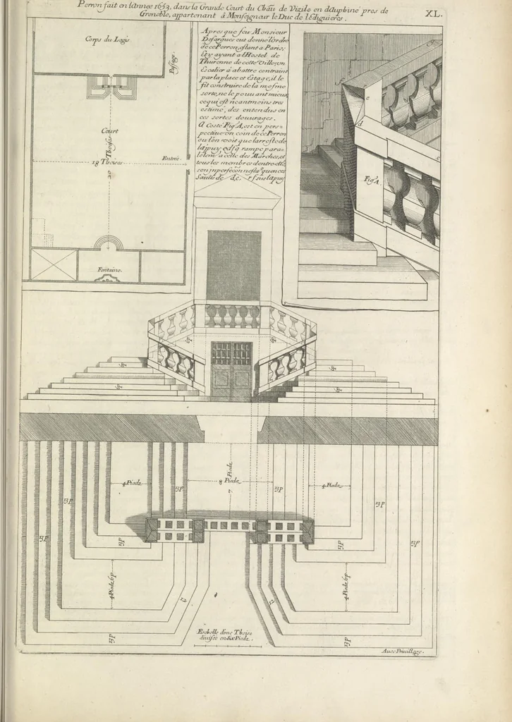 An illustration from Parallele de l'architectvre antiqve et de la moderne : avec vn recveil des dix principavx avthevrs qui ont écrit des cinq ordres ; sçauoir Palladio et Scamozzi, Serlio et Vignola, D. Barbaro et Cataneo, L.B. Alberti et Viola, Bvllant et De Lorme, comparez entre eux. Les trois ordres Grecs, le Doriqve, l'Ioniqve & le Corinthien, font la premiere partie de ce Traitté: Et les deux Latins, le Toscan & le Composite, en font la derniere, 1650, leaf 216