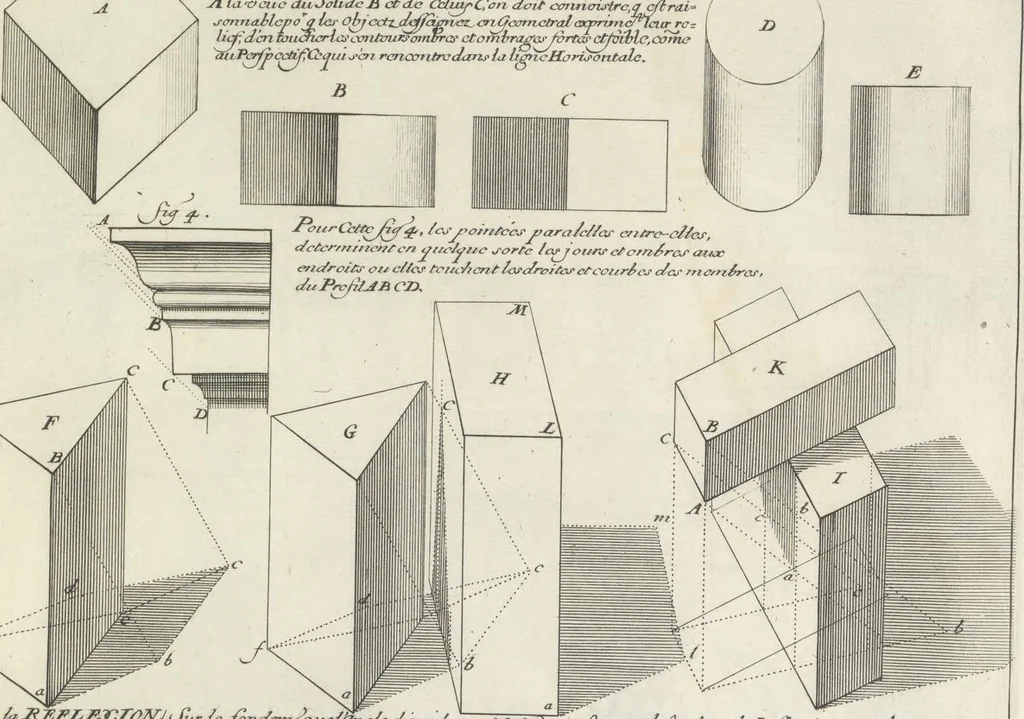 An illustration from Parallele de l'architectvre antiqve et de la moderne : avec vn recveil des dix principavx avthevrs qui ont écrit des cinq ordres ; sçauoir Palladio et Scamozzi, Serlio et Vignola, D. Barbaro et Cataneo, L.B. Alberti et Viola, Bvllant et De Lorme, comparez entre eux. Les trois ordres Grecs, le Doriqve, l'Ioniqve & le Corinthien, font la premiere partie de ce Traitté: Et les deux Latins, le Toscan & le Composite, en font la derniere, 1650, leaf 224