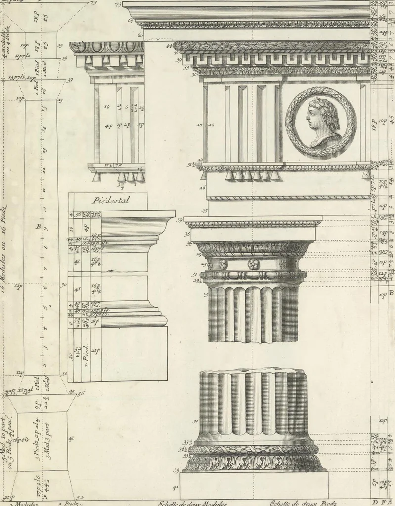 An illustration from Parallele de l'architectvre antiqve et de la moderne : avec vn recveil des dix principavx avthevrs qui ont écrit des cinq ordres ; sçauoir Palladio et Scamozzi, Serlio et Vignola, D. Barbaro et Cataneo, L.B. Alberti et Viola, Bvllant et De Lorme, comparez entre eux. Les trois ordres Grecs, le Doriqve, l'Ioniqve & le Corinthien, font la premiere partie de ce Traitté: Et les deux Latins, le Toscan & le Composite, en font la derniere, 1650, leaf 232