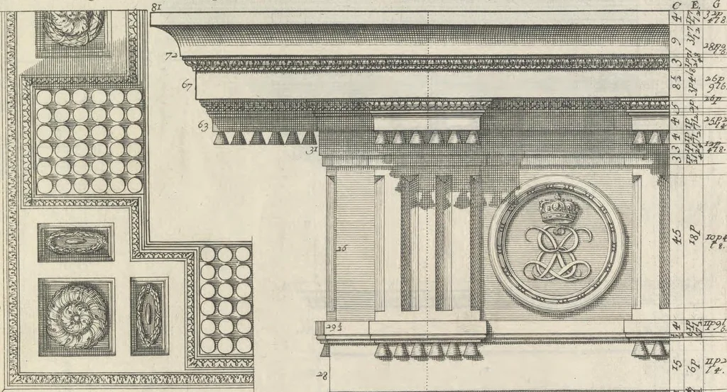 An illustration from Parallele de l'architectvre antiqve et de la moderne : avec vn recveil des dix principavx avthevrs qui ont écrit des cinq ordres ; sçauoir Palladio et Scamozzi, Serlio et Vignola, D. Barbaro et Cataneo, L.B. Alberti et Viola, Bvllant et De Lorme, comparez entre eux. Les trois ordres Grecs, le Doriqve, l'Ioniqve & le Corinthien, font la premiere partie de ce Traitté: Et les deux Latins, le Toscan & le Composite, en font la derniere, 1650, leaf 234