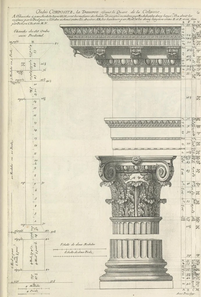 An illustration from Parallele de l'architectvre antiqve et de la moderne : avec vn recveil des dix principavx avthevrs qui ont écrit des cinq ordres ; sçauoir Palladio et Scamozzi, Serlio et Vignola, D. Barbaro et Cataneo, L.B. Alberti et Viola, Bvllant et De Lorme, comparez entre eux. Les trois ordres Grecs, le Doriqve, l'Ioniqve & le Corinthien, font la premiere partie de ce Traitté: Et les deux Latins, le Toscan & le Composite, en font la derniere, 1650, leaf 240
