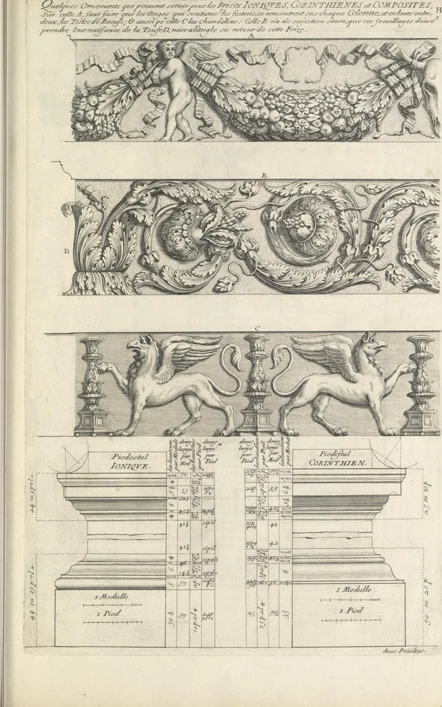 An illustration from Parallele de l'architectvre antiqve et de la moderne : avec vn recveil des dix principavx avthevrs qui ont écrit des cinq ordres ; sçauoir Palladio et Scamozzi, Serlio et Vignola, D. Barbaro et Cataneo, L.B. Alberti et Viola, Bvllant et De Lorme, comparez entre eux. Les trois ordres Grecs, le Doriqve, l'Ioniqve & le Corinthien, font la premiere partie de ce Traitté: Et les deux Latins, le Toscan & le Composite, en font la derniere, 1650, leaf 242