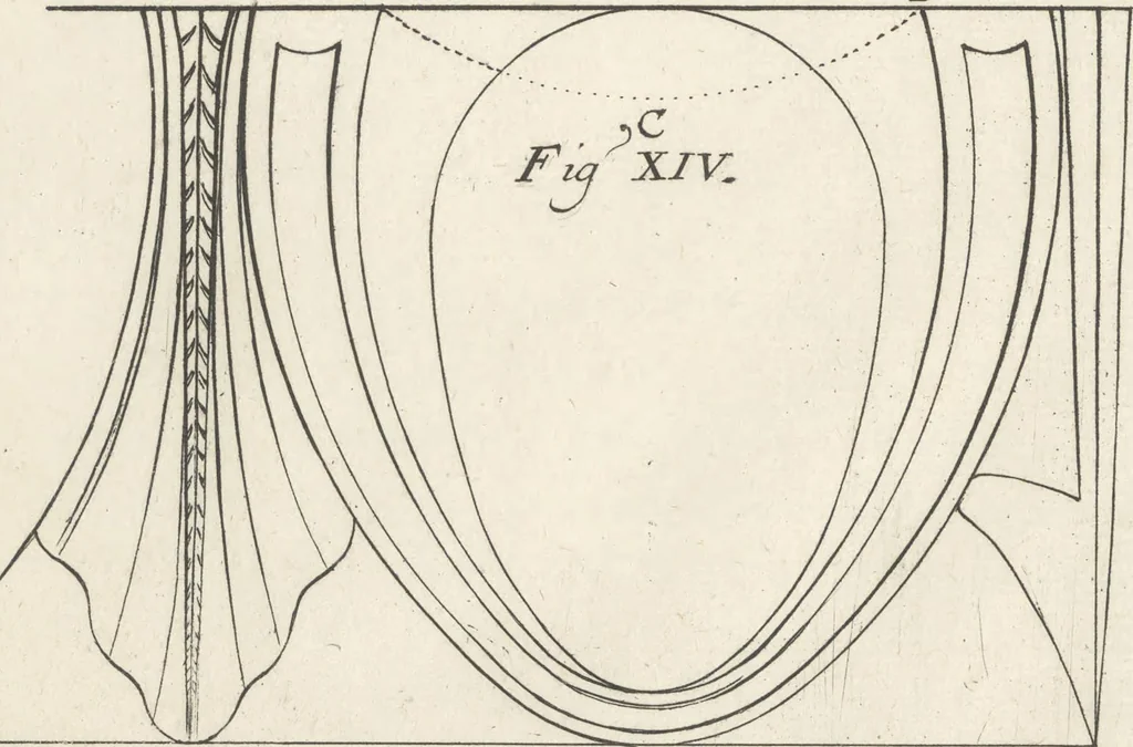 An illustration from Parallele de l'architectvre antiqve et de la moderne : avec vn recveil des dix principavx avthevrs qui ont écrit des cinq ordres ; sçauoir Palladio et Scamozzi, Serlio et Vignola, D. Barbaro et Cataneo, L.B. Alberti et Viola, Bvllant et De Lorme, comparez entre eux. Les trois ordres Grecs, le Doriqve, l'Ioniqve & le Corinthien, font la premiere partie de ce Traitté: Et les deux Latins, le Toscan & le Composite, en font la derniere, 1650, leaf 246