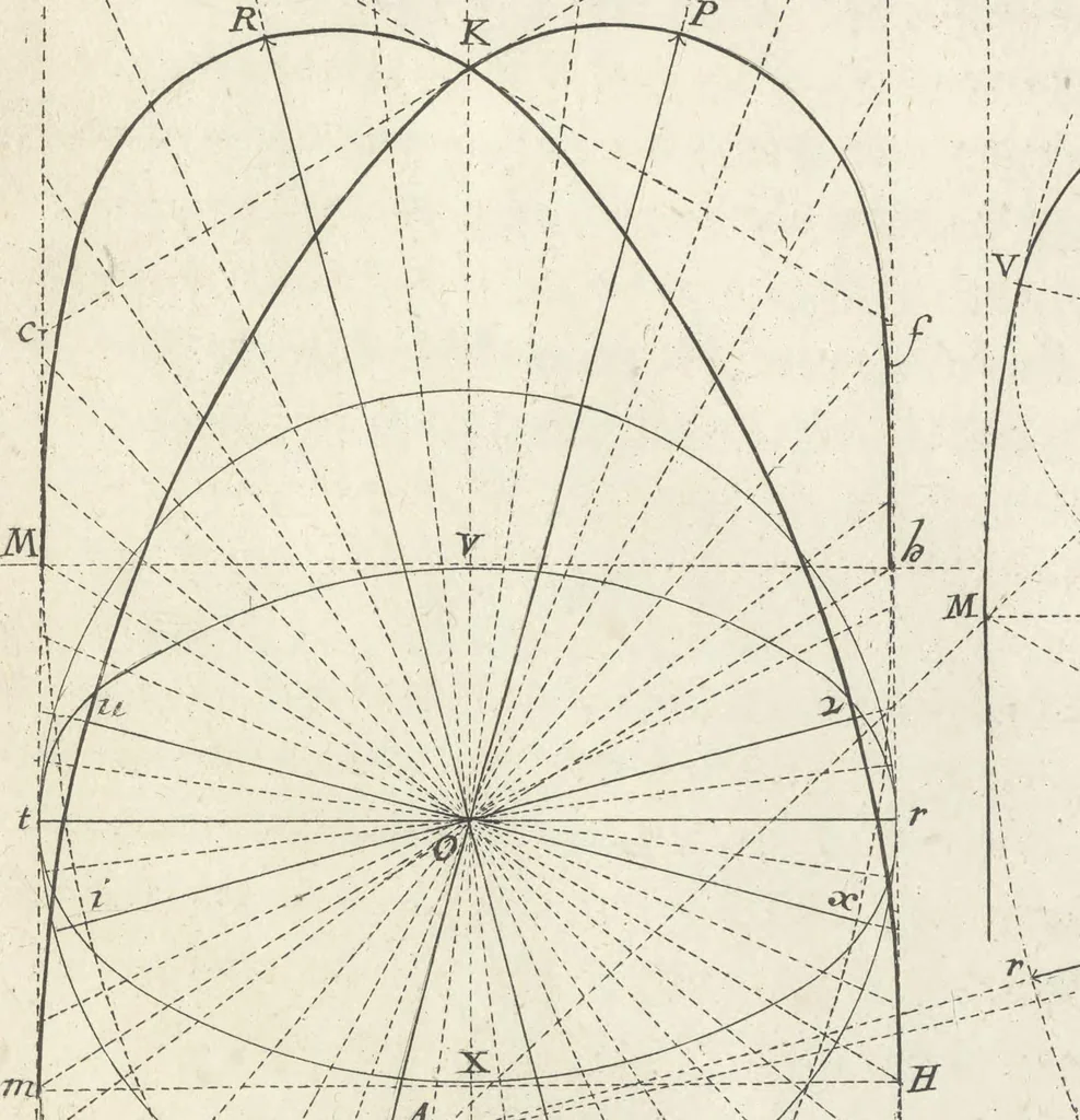 An illustration from Parallele de l'architectvre antiqve et de la moderne : avec vn recveil des dix principavx avthevrs qui ont écrit des cinq ordres ; sçauoir Palladio et Scamozzi, Serlio et Vignola, D. Barbaro et Cataneo, L.B. Alberti et Viola, Bvllant et De Lorme, comparez entre eux. Les trois ordres Grecs, le Doriqve, l'Ioniqve & le Corinthien, font la premiere partie de ce Traitté: Et les deux Latins, le Toscan & le Composite, en font la derniere, 1650, leaf 252