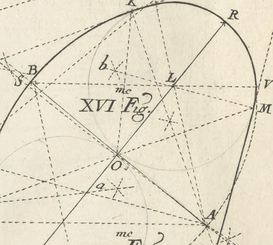 An illustration from Parallele de l'architectvre antiqve et de la moderne : avec vn recveil des dix principavx avthevrs qui ont écrit des cinq ordres ; sçauoir Palladio et Scamozzi, Serlio et Vignola, D. Barbaro et Cataneo, L.B. Alberti et Viola, Bvllant et De Lorme, comparez entre eux. Les trois ordres Grecs, le Doriqve, l'Ioniqve & le Corinthien, font la premiere partie de ce Traitté: Et les deux Latins, le Toscan & le Composite, en font la derniere, 1650, leaf 256