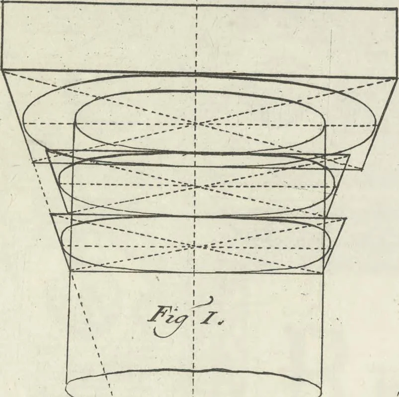 An illustration from Parallele de l'architectvre antiqve et de la moderne : avec vn recveil des dix principavx avthevrs qui ont écrit des cinq ordres ; sçauoir Palladio et Scamozzi, Serlio et Vignola, D. Barbaro et Cataneo, L.B. Alberti et Viola, Bvllant et De Lorme, comparez entre eux. Les trois ordres Grecs, le Doriqve, l'Ioniqve & le Corinthien, font la premiere partie de ce Traitté: Et les deux Latins, le Toscan & le Composite, en font la derniere, 1650, leaf 258