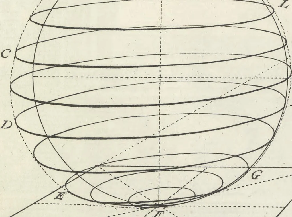 An illustration from Parallele de l'architectvre antiqve et de la moderne : avec vn recveil des dix principavx avthevrs qui ont écrit des cinq ordres ; sçauoir Palladio et Scamozzi, Serlio et Vignola, D. Barbaro et Cataneo, L.B. Alberti et Viola, Bvllant et De Lorme, comparez entre eux. Les trois ordres Grecs, le Doriqve, l'Ioniqve & le Corinthien, font la premiere partie de ce Traitté: Et les deux Latins, le Toscan & le Composite, en font la derniere, 1650, leaf 258