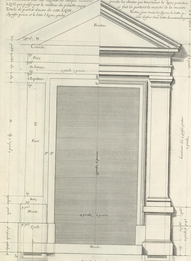 An illustration from Parallele de l'architectvre antiqve et de la moderne : avec vn recveil des dix principavx avthevrs qui ont écrit des cinq ordres ; sçauoir Palladio et Scamozzi, Serlio et Vignola, D. Barbaro et Cataneo, L.B. Alberti et Viola, Bvllant et De Lorme, comparez entre eux. Les trois ordres Grecs, le Doriqve, l'Ioniqve & le Corinthien, font la premiere partie de ce Traitté: Et les deux Latins, le Toscan & le Composite, en font la derniere, 1650, leaf 268