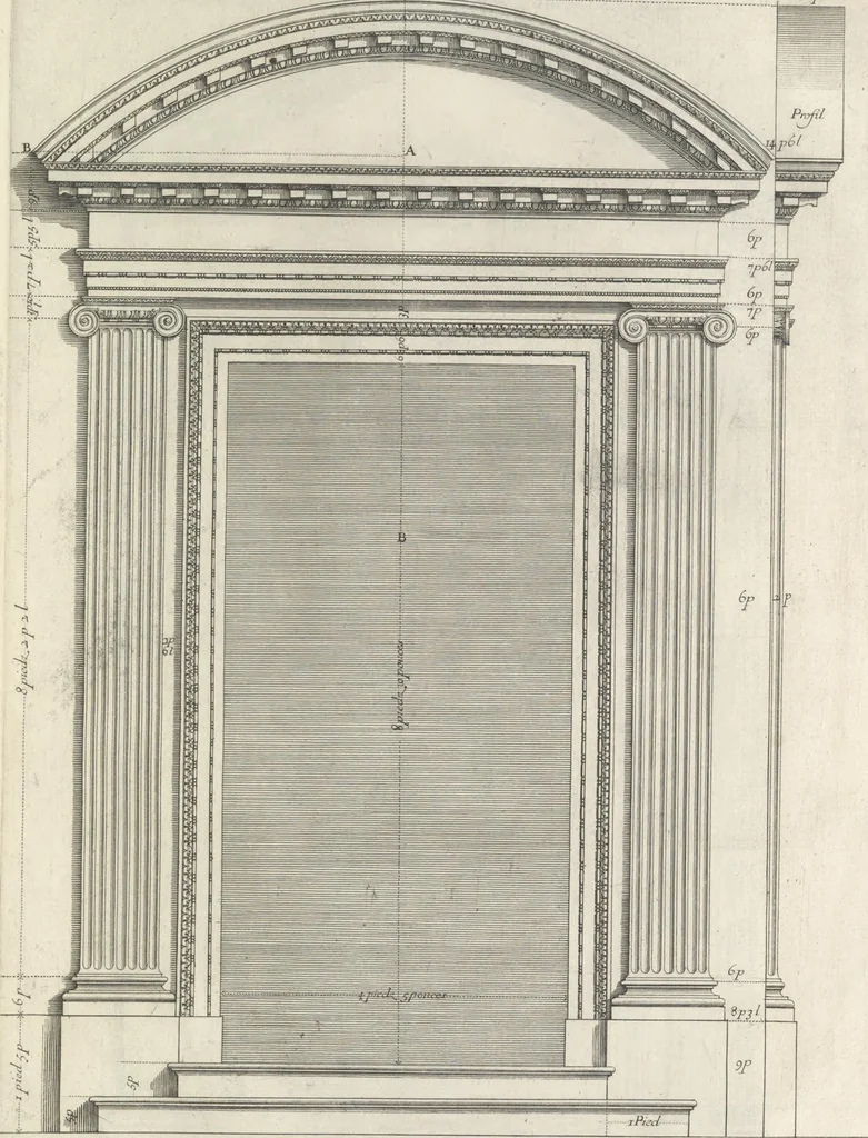 An illustration from Parallele de l'architectvre antiqve et de la moderne : avec vn recveil des dix principavx avthevrs qui ont écrit des cinq ordres ; sçauoir Palladio et Scamozzi, Serlio et Vignola, D. Barbaro et Cataneo, L.B. Alberti et Viola, Bvllant et De Lorme, comparez entre eux. Les trois ordres Grecs, le Doriqve, l'Ioniqve & le Corinthien, font la premiere partie de ce Traitté: Et les deux Latins, le Toscan & le Composite, en font la derniere, 1650, leaf 272