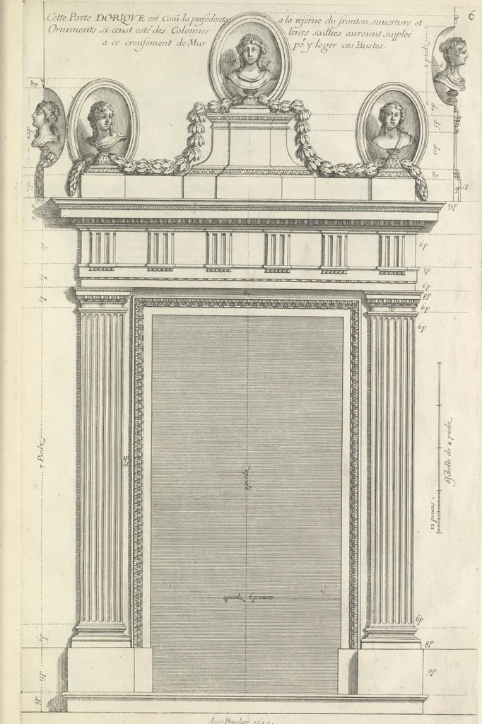 An illustration from Parallele de l'architectvre antiqve et de la moderne : avec vn recveil des dix principavx avthevrs qui ont écrit des cinq ordres ; sçauoir Palladio et Scamozzi, Serlio et Vignola, D. Barbaro et Cataneo, L.B. Alberti et Viola, Bvllant et De Lorme, comparez entre eux. Les trois ordres Grecs, le Doriqve, l'Ioniqve & le Corinthien, font la premiere partie de ce Traitté: Et les deux Latins, le Toscan & le Composite, en font la derniere, 1650, leaf 276