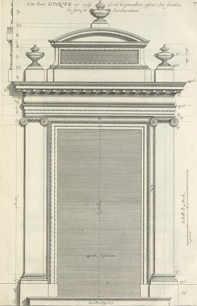 An illustration from Parallele de l'architectvre antiqve et de la moderne : avec vn recveil des dix principavx avthevrs qui ont écrit des cinq ordres ; sçauoir Palladio et Scamozzi, Serlio et Vignola, D. Barbaro et Cataneo, L.B. Alberti et Viola, Bvllant et De Lorme, comparez entre eux. Les trois ordres Grecs, le Doriqve, l'Ioniqve & le Corinthien, font la premiere partie de ce Traitté: Et les deux Latins, le Toscan & le Composite, en font la derniere, 1650, leaf 278