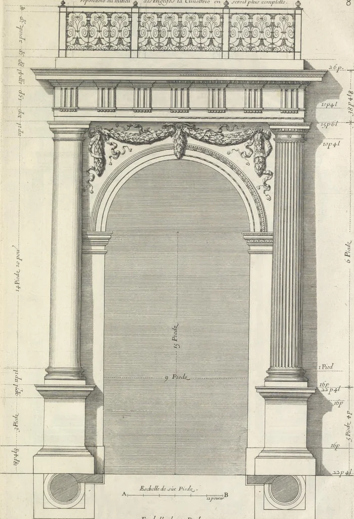 An illustration from Parallele de l'architectvre antiqve et de la moderne : avec vn recveil des dix principavx avthevrs qui ont écrit des cinq ordres ; sçauoir Palladio et Scamozzi, Serlio et Vignola, D. Barbaro et Cataneo, L.B. Alberti et Viola, Bvllant et De Lorme, comparez entre eux. Les trois ordres Grecs, le Doriqve, l'Ioniqve & le Corinthien, font la premiere partie de ce Traitté: Et les deux Latins, le Toscan & le Composite, en font la derniere, 1650, leaf 280