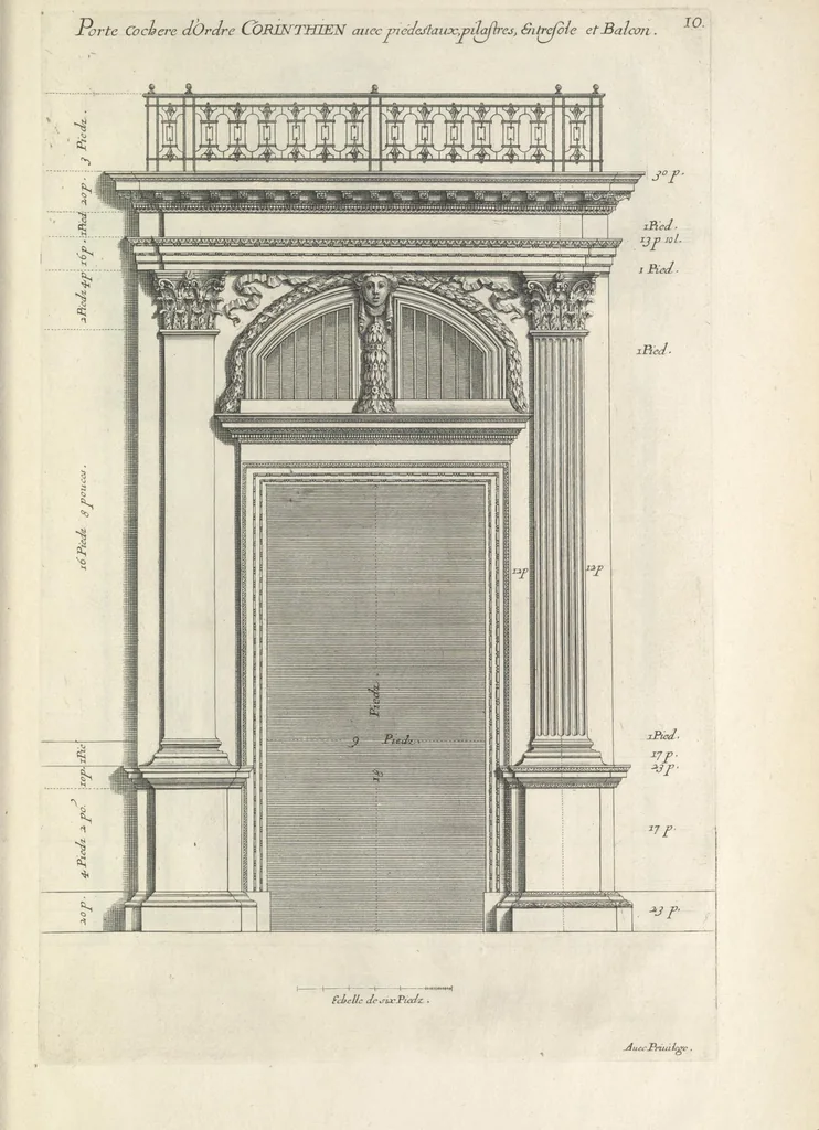 An illustration from Parallele de l'architectvre antiqve et de la moderne : avec vn recveil des dix principavx avthevrs qui ont écrit des cinq ordres ; sçauoir Palladio et Scamozzi, Serlio et Vignola, D. Barbaro et Cataneo, L.B. Alberti et Viola, Bvllant et De Lorme, comparez entre eux. Les trois ordres Grecs, le Doriqve, l'Ioniqve & le Corinthien, font la premiere partie de ce Traitté: Et les deux Latins, le Toscan & le Composite, en font la derniere, 1650, leaf 284
