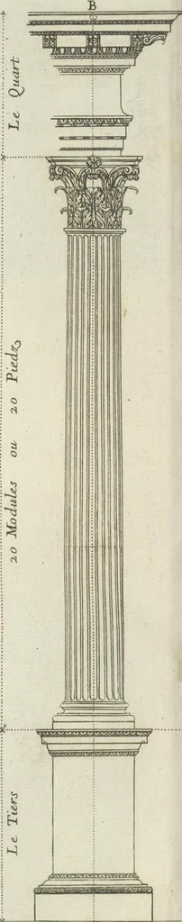An illustration from Parallele de l'architectvre antiqve et de la moderne : avec vn recveil des dix principavx avthevrs qui ont écrit des cinq ordres ; sçauoir Palladio et Scamozzi, Serlio et Vignola, D. Barbaro et Cataneo, L.B. Alberti et Viola, Bvllant et De Lorme, comparez entre eux. Les trois ordres Grecs, le Doriqve, l'Ioniqve & le Corinthien, font la premiere partie de ce Traitté: Et les deux Latins, le Toscan & le Composite, en font la derniere, 1650, leaf 289