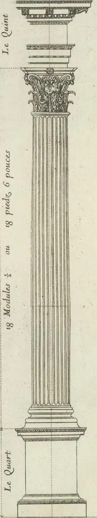 An illustration from Parallele de l'architectvre antiqve et de la moderne : avec vn recveil des dix principavx avthevrs qui ont écrit des cinq ordres ; sçauoir Palladio et Scamozzi, Serlio et Vignola, D. Barbaro et Cataneo, L.B. Alberti et Viola, Bvllant et De Lorme, comparez entre eux. Les trois ordres Grecs, le Doriqve, l'Ioniqve & le Corinthien, font la premiere partie de ce Traitté: Et les deux Latins, le Toscan & le Composite, en font la derniere, 1650, leaf 289