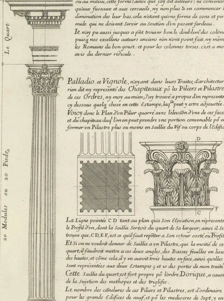 An illustration from Parallele de l'architectvre antiqve et de la moderne : avec vn recveil des dix principavx avthevrs qui ont écrit des cinq ordres ; sçauoir Palladio et Scamozzi, Serlio et Vignola, D. Barbaro et Cataneo, L.B. Alberti et Viola, Bvllant et De Lorme, comparez entre eux. Les trois ordres Grecs, le Doriqve, l'Ioniqve & le Corinthien, font la premiere partie de ce Traitté: Et les deux Latins, le Toscan & le Composite, en font la derniere, 1650, leaf 290