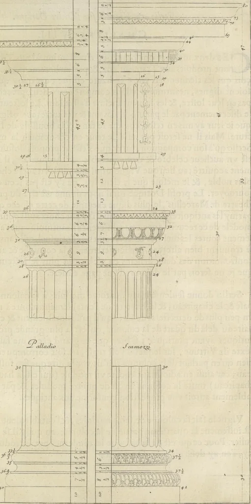 An illustration from Parallele de l'architectvre antiqve et de la moderne : avec vn recveil des dix principavx avthevrs qui ont écrit des cinq ordres ; sçauoir Palladio et Scamozzi, Serlio et Vignola, D. Barbaro et Cataneo, L.B. Alberti et Viola, Bvllant et De Lorme, comparez entre eux. Les trois ordres Grecs, le Doriqve, l'Ioniqve & le Corinthien, font la premiere partie de ce Traitté: Et les deux Latins, le Toscan & le Composite, en font la derniere, 1650, leaf 42
