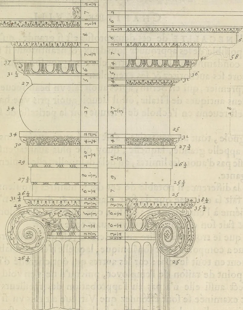 An illustration from Parallele de l'architectvre antiqve et de la moderne : avec vn recveil des dix principavx avthevrs qui ont écrit des cinq ordres ; sçauoir Palladio et Scamozzi, Serlio et Vignola, D. Barbaro et Cataneo, L.B. Alberti et Viola, Bvllant et De Lorme, comparez entre eux. Les trois ordres Grecs, le Doriqve, l'Ioniqve & le Corinthien, font la premiere partie de ce Traitté: Et les deux Latins, le Toscan & le Composite, en font la derniere, 1650, leaf 62