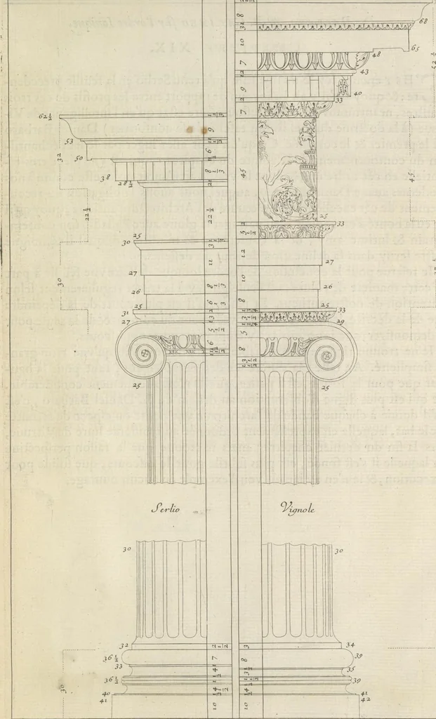 An illustration from Parallele de l'architectvre antiqve et de la moderne : avec vn recveil des dix principavx avthevrs qui ont écrit des cinq ordres ; sçauoir Palladio et Scamozzi, Serlio et Vignola, D. Barbaro et Cataneo, L.B. Alberti et Viola, Bvllant et De Lorme, comparez entre eux. Les trois ordres Grecs, le Doriqve, l'Ioniqve & le Corinthien, font la premiere partie de ce Traitté: Et les deux Latins, le Toscan & le Composite, en font la derniere, 1650, leaf 64