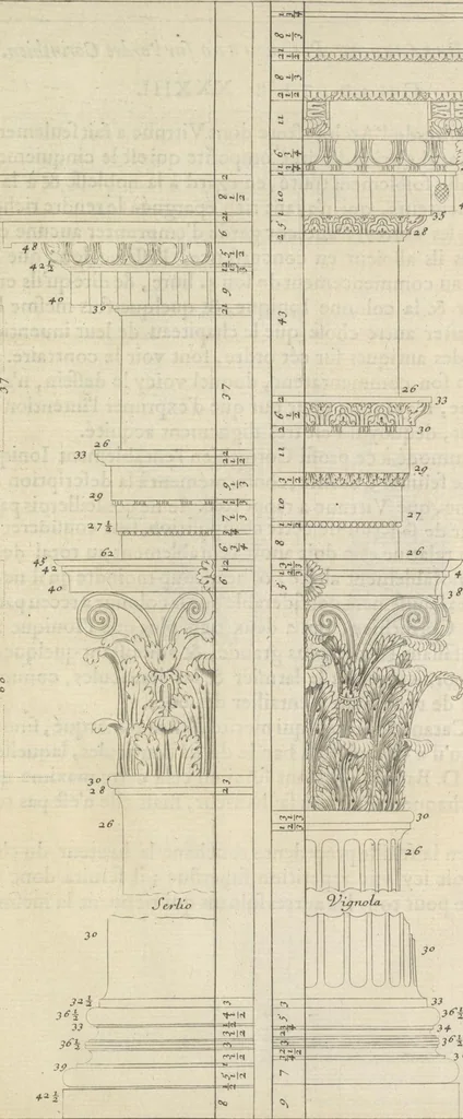An illustration from Parallele de l'architectvre antiqve et de la moderne : avec vn recveil des dix principavx avthevrs qui ont écrit des cinq ordres ; sçauoir Palladio et Scamozzi, Serlio et Vignola, D. Barbaro et Cataneo, L.B. Alberti et Viola, Bvllant et De Lorme, comparez entre eux. Les trois ordres Grecs, le Doriqve, l'Ioniqve & le Corinthien, font la premiere partie de ce Traitté: Et les deux Latins, le Toscan & le Composite, en font la derniere, 1650, leaf 94