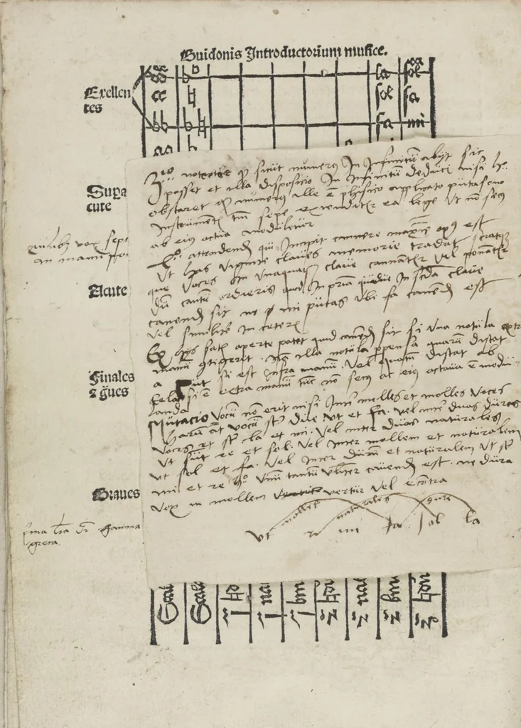 An illustration from Musica, 1507, leaf 10