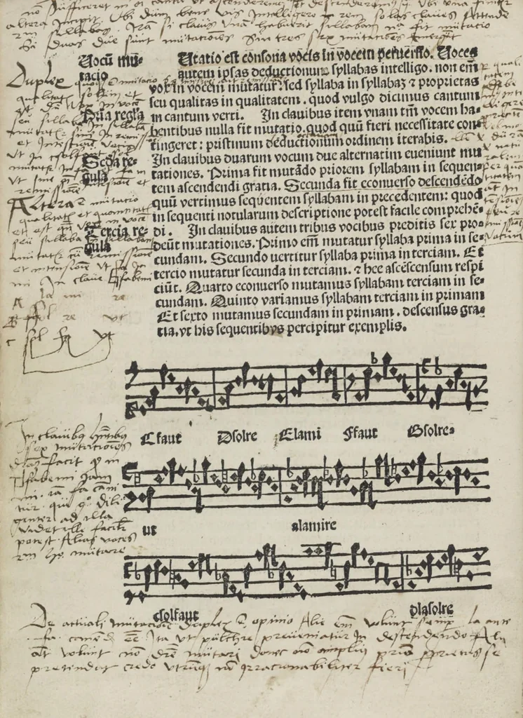 An illustration from Musica, 1507, leaf 12