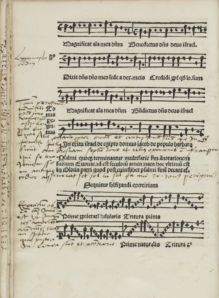 An illustration from Musica, 1507, leaf 38