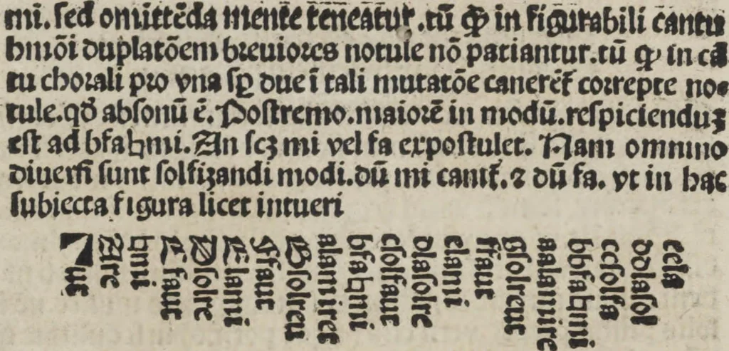 An illustration from Musica, 1507, leaf 46