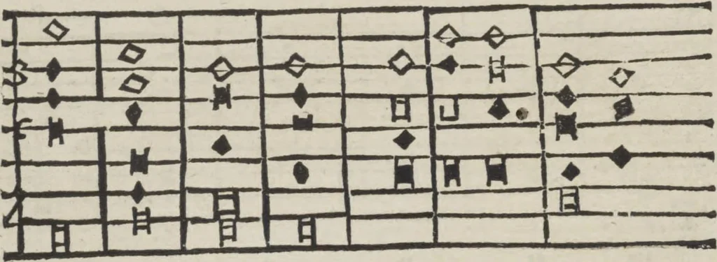 An illustration from Musica, 1507, leaf 98