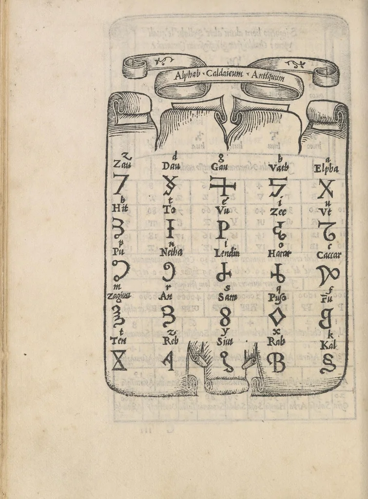 An illustration from Libro di M. Giouanbattista Palatino, cittadino romano, nelqual s'insegna à scriuere ogni sorte lettera, antica, et moderna, di qualunque natione, con le sue regole, et misure, et essempi : et con vn breue, et vtil discorso de le cifre, 1545, leaf 107