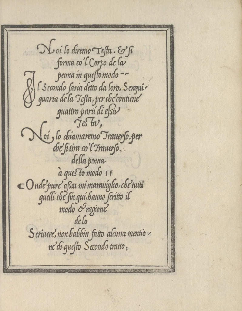 An illustration from Libro di M. Giouanbattista Palatino, cittadino romano, nelqual s'insegna à scriuere ogni sorte lettera, antica, et moderna, di qualunque natione, con le sue regole, et misure, et essempi : et con vn breue, et vtil discorso de le cifre, 1545, leaf 16