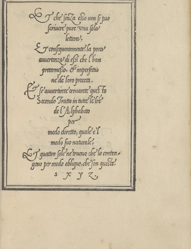 An illustration from Libro di M. Giouanbattista Palatino, cittadino romano, nelqual s'insegna à scriuere ogni sorte lettera, antica, et moderna, di qualunque natione, con le sue regole, et misure, et essempi : et con vn breue, et vtil discorso de le cifre, 1545, leaf 18