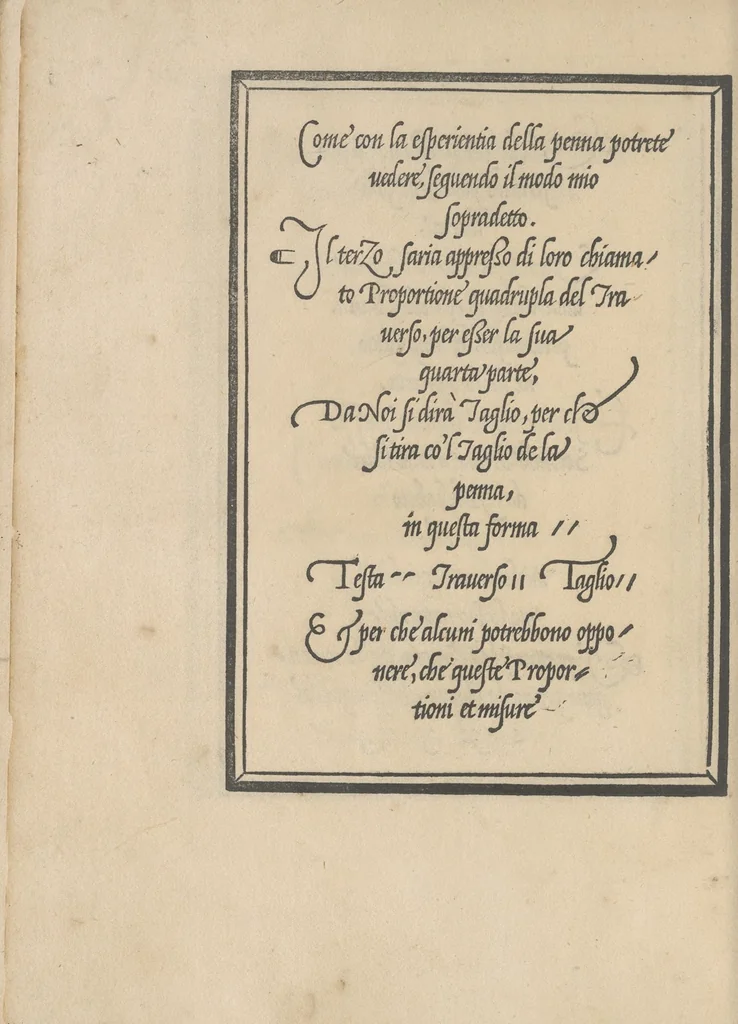 An illustration from Libro di M. Giouanbattista Palatino, cittadino romano, nelqual s'insegna à scriuere ogni sorte lettera, antica, et moderna, di qualunque natione, con le sue regole, et misure, et essempi : et con vn breue, et vtil discorso de le cifre, 1545, leaf 19