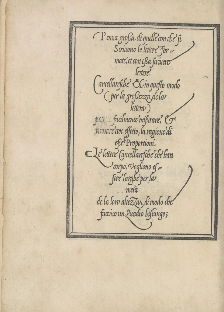 An illustration from Libro di M. Giouanbattista Palatino, cittadino romano, nelqual s'insegna à scriuere ogni sorte lettera, antica, et moderna, di qualunque natione, con le sue regole, et misure, et essempi : et con vn breue, et vtil discorso de le cifre, 1545, leaf 21