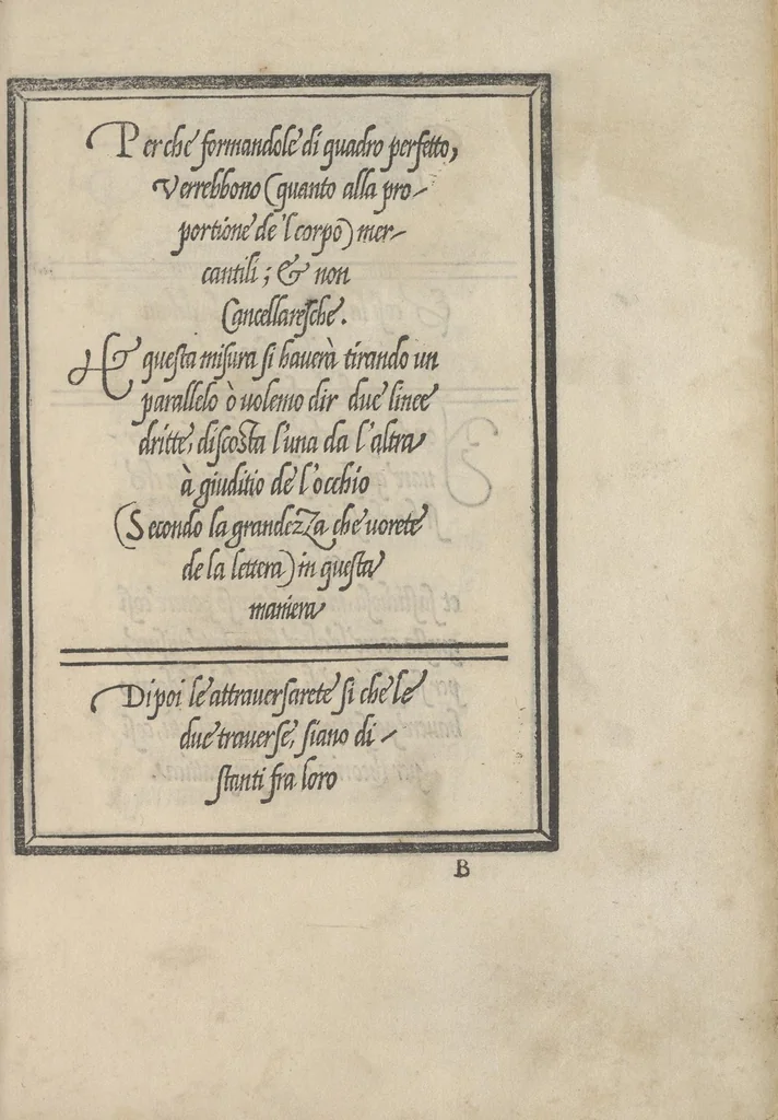 An illustration from Libro di M. Giouanbattista Palatino, cittadino romano, nelqual s'insegna à scriuere ogni sorte lettera, antica, et moderna, di qualunque natione, con le sue regole, et misure, et essempi : et con vn breue, et vtil discorso de le cifre, 1545, leaf 22