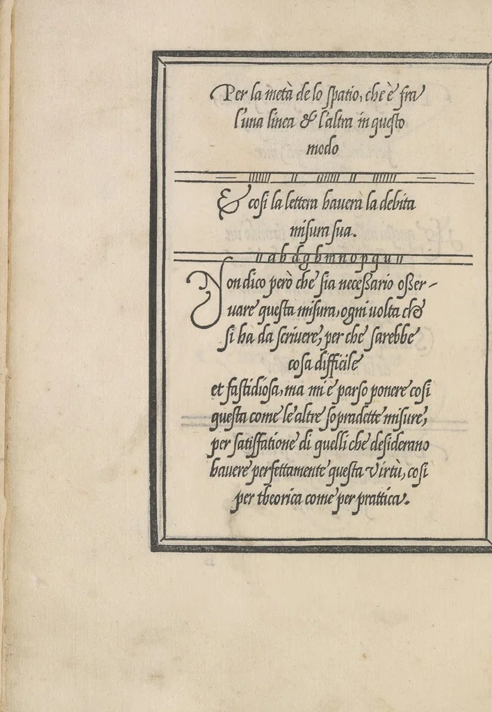 An illustration from Libro di M. Giouanbattista Palatino, cittadino romano, nelqual s'insegna à scriuere ogni sorte lettera, antica, et moderna, di qualunque natione, con le sue regole, et misure, et essempi : et con vn breue, et vtil discorso de le cifre, 1545, leaf 23
