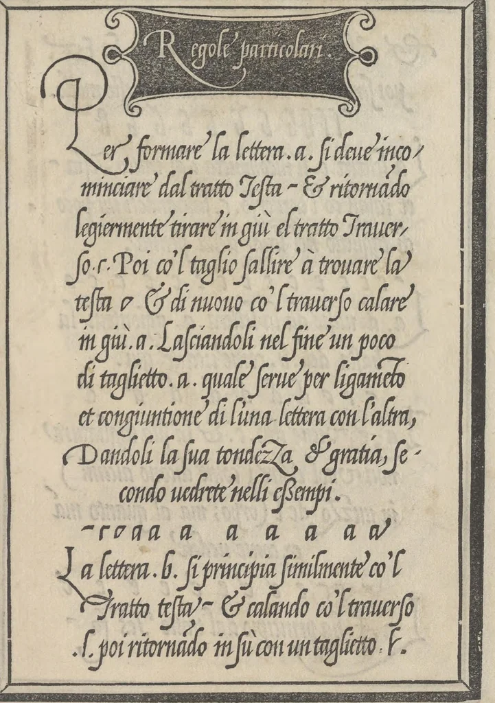 An illustration from Libro di M. Giouanbattista Palatino, cittadino romano, nelqual s'insegna à scriuere ogni sorte lettera, antica, et moderna, di qualunque natione, con le sue regole, et misure, et essempi : et con vn breue, et vtil discorso de le cifre, 1545, leaf 24