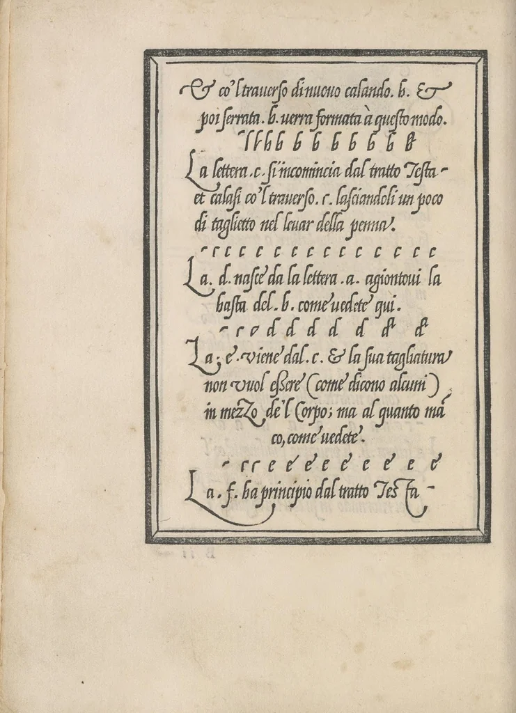 An illustration from Libro di M. Giouanbattista Palatino, cittadino romano, nelqual s'insegna à scriuere ogni sorte lettera, antica, et moderna, di qualunque natione, con le sue regole, et misure, et essempi : et con vn breue, et vtil discorso de le cifre, 1545, leaf 25
