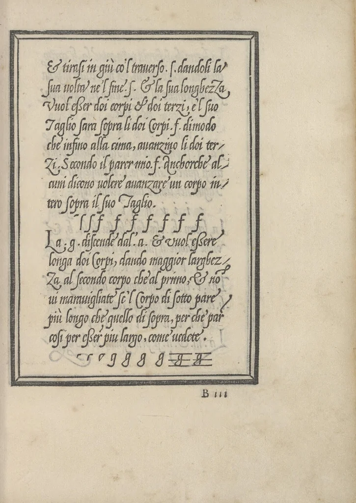 An illustration from Libro di M. Giouanbattista Palatino, cittadino romano, nelqual s'insegna à scriuere ogni sorte lettera, antica, et moderna, di qualunque natione, con le sue regole, et misure, et essempi : et con vn breue, et vtil discorso de le cifre, 1545, leaf 26