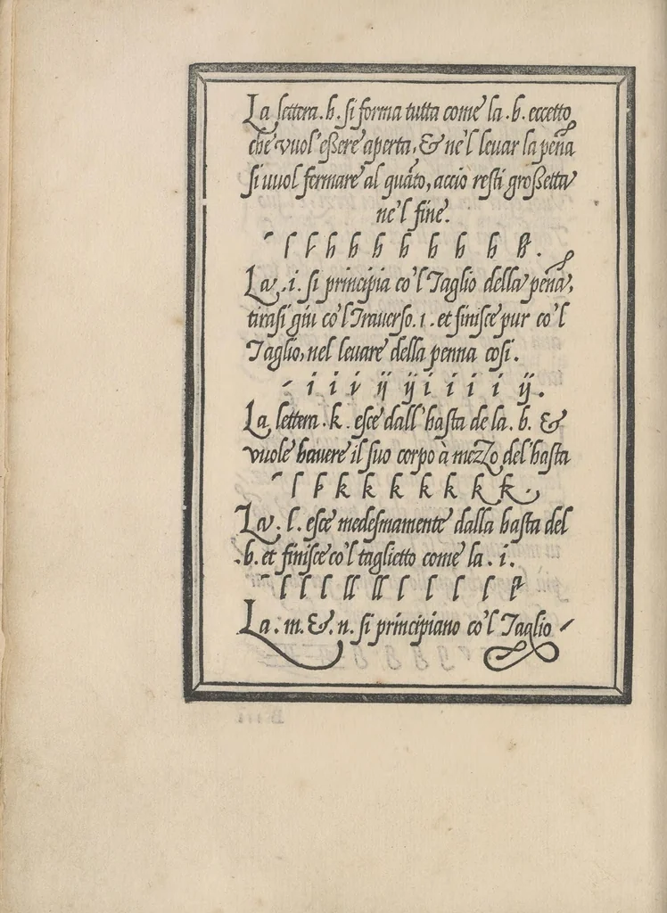An illustration from Libro di M. Giouanbattista Palatino, cittadino romano, nelqual s'insegna à scriuere ogni sorte lettera, antica, et moderna, di qualunque natione, con le sue regole, et misure, et essempi : et con vn breue, et vtil discorso de le cifre, 1545, leaf 27