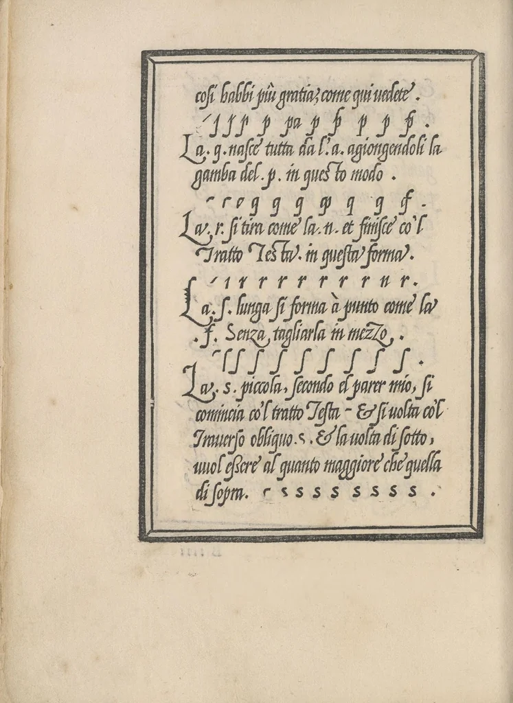 An illustration from Libro di M. Giouanbattista Palatino, cittadino romano, nelqual s'insegna à scriuere ogni sorte lettera, antica, et moderna, di qualunque natione, con le sue regole, et misure, et essempi : et con vn breue, et vtil discorso de le cifre, 1545, leaf 29