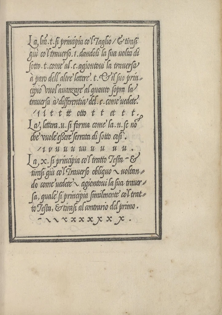 An illustration from Libro di M. Giouanbattista Palatino, cittadino romano, nelqual s'insegna à scriuere ogni sorte lettera, antica, et moderna, di qualunque natione, con le sue regole, et misure, et essempi : et con vn breue, et vtil discorso de le cifre, 1545, leaf 30