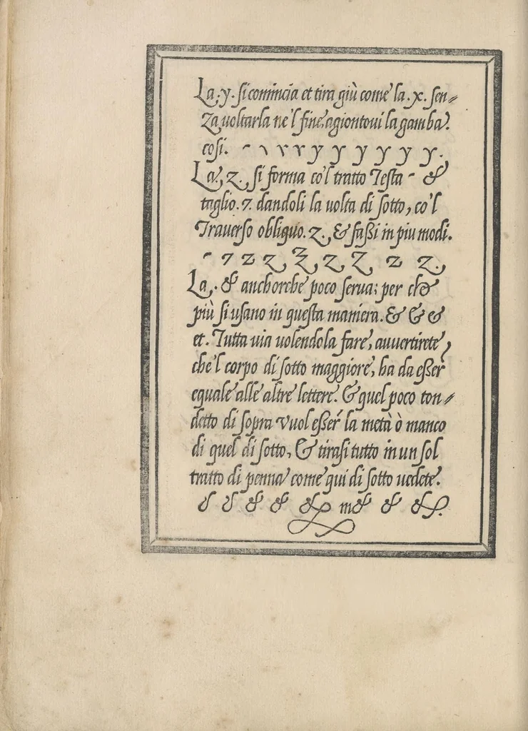 An illustration from Libro di M. Giouanbattista Palatino, cittadino romano, nelqual s'insegna à scriuere ogni sorte lettera, antica, et moderna, di qualunque natione, con le sue regole, et misure, et essempi : et con vn breue, et vtil discorso de le cifre, 1545, leaf 31