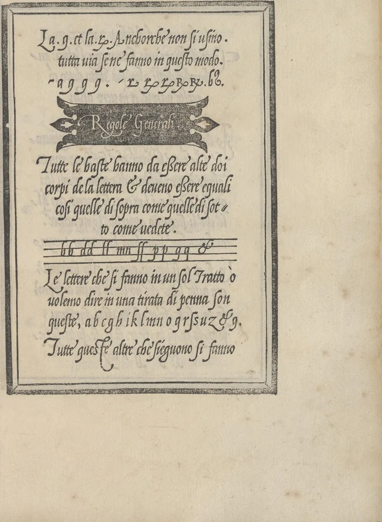 An illustration from Libro di M. Giouanbattista Palatino, cittadino romano, nelqual s'insegna à scriuere ogni sorte lettera, antica, et moderna, di qualunque natione, con le sue regole, et misure, et essempi : et con vn breue, et vtil discorso de le cifre, 1545, leaf 32