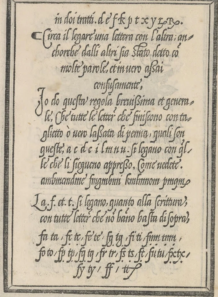 An illustration from Libro di M. Giouanbattista Palatino, cittadino romano, nelqual s'insegna à scriuere ogni sorte lettera, antica, et moderna, di qualunque natione, con le sue regole, et misure, et essempi : et con vn breue, et vtil discorso de le cifre, 1545, leaf 33