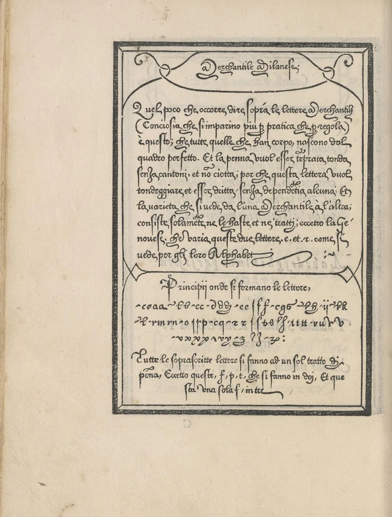 An illustration from Libro di M. Giouanbattista Palatino, cittadino romano, nelqual s'insegna à scriuere ogni sorte lettera, antica, et moderna, di qualunque natione, con le sue regole, et misure, et essempi : et con vn breue, et vtil discorso de le cifre, 1545, leaf 41