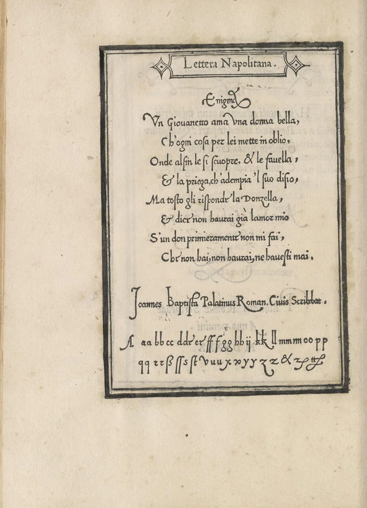 An illustration from Libro di M. Giouanbattista Palatino, cittadino romano, nelqual s'insegna à scriuere ogni sorte lettera, antica, et moderna, di qualunque natione, con le sue regole, et misure, et essempi : et con vn breue, et vtil discorso de le cifre, 1545, leaf 55